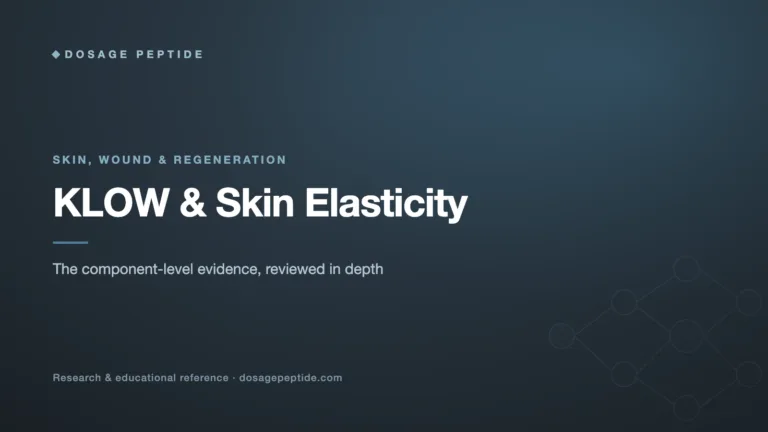 KLOW and Skin Elasticity: What Each Peptide Does (2026)