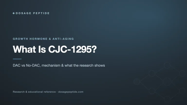 What Is CJC-1295? DAC vs No-DAC, Mechanism & the Research