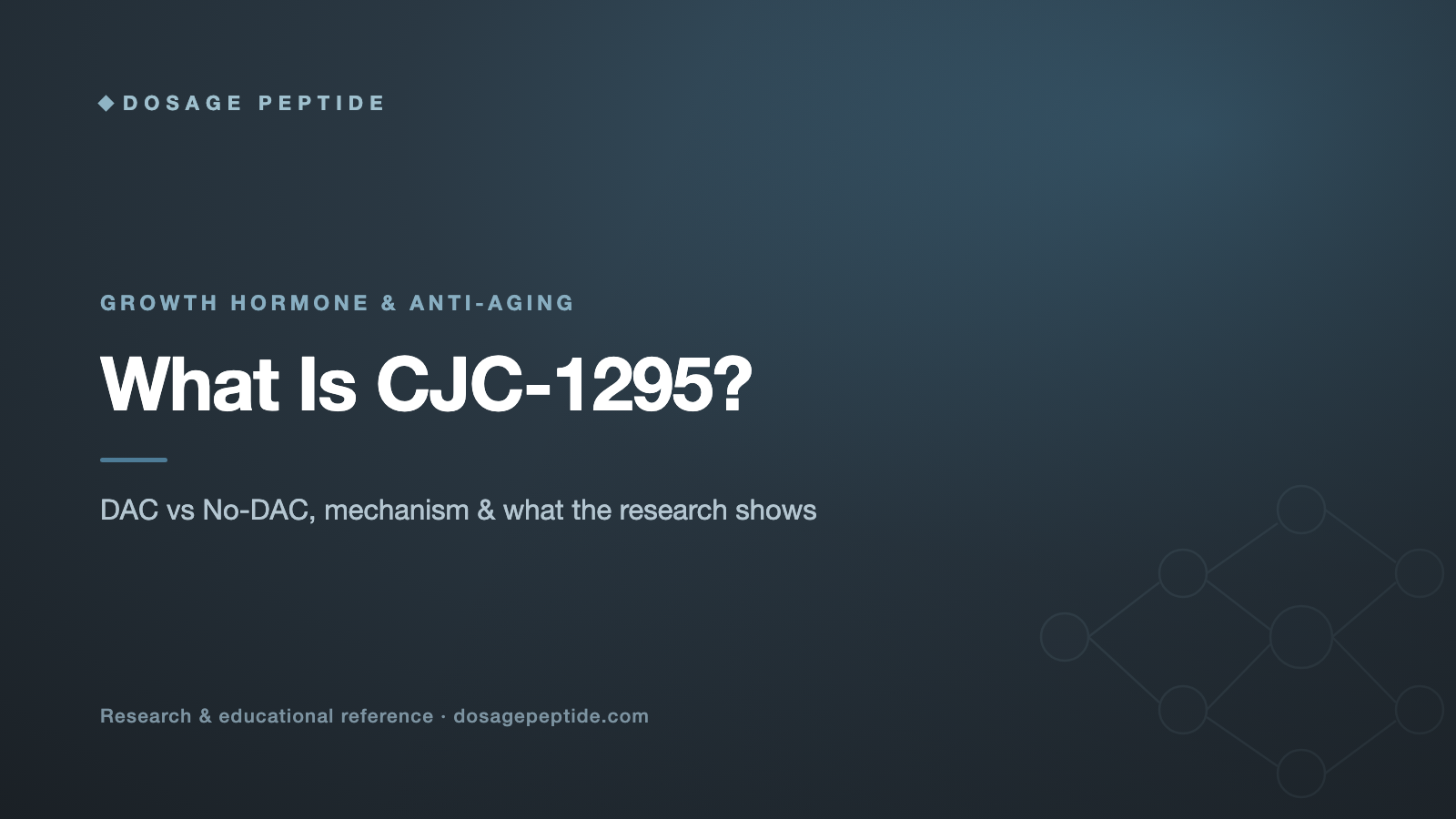 What Is CJC-1295? DAC vs No-DAC, Mechanism & the Research