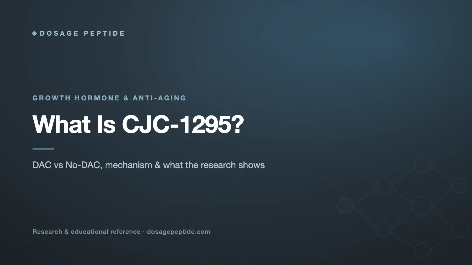 CJC-1295: DAC vs No-DAC, Half-Life & the Research (2026)
