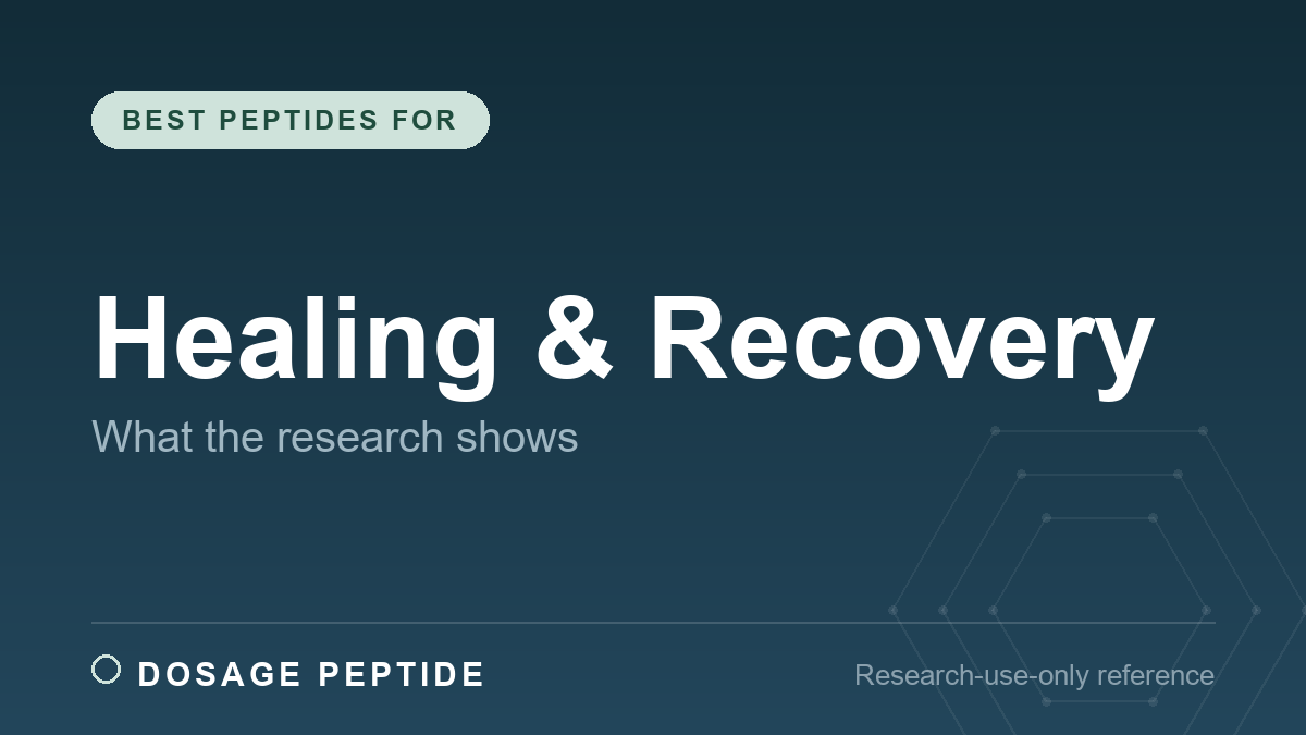 Best Peptides for Healing and Recovery: What the Evidence Actually Shows