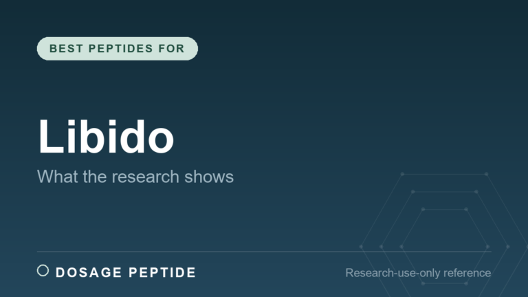Best Peptides for Libido and Sexual Health: What the Research Actually Shows