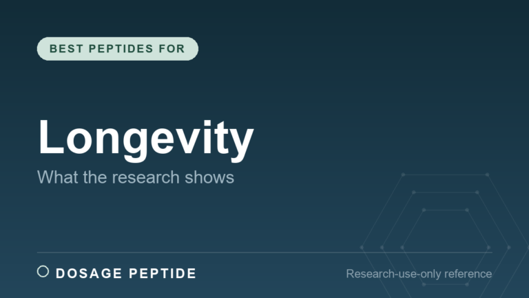 Best Peptides for Longevity and Anti-Aging: What the Research Actually Shows