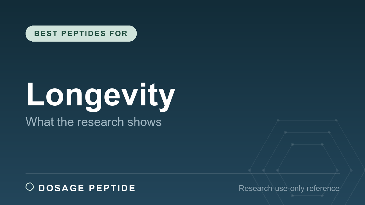 Best Peptides for Longevity and Anti-Aging: What the Research Actually Shows