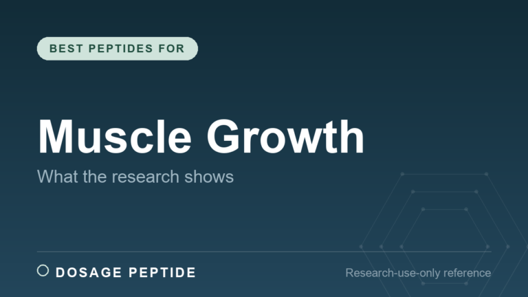 Best Peptides for Muscle Growth: What the Research Actually Shows