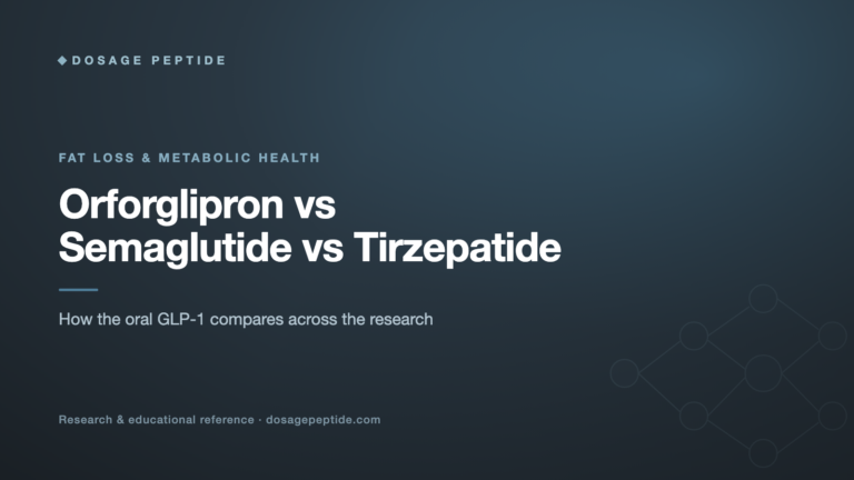 Orforglipron vs Semaglutide vs Tirzepatide: Oral GLP-1 in Research